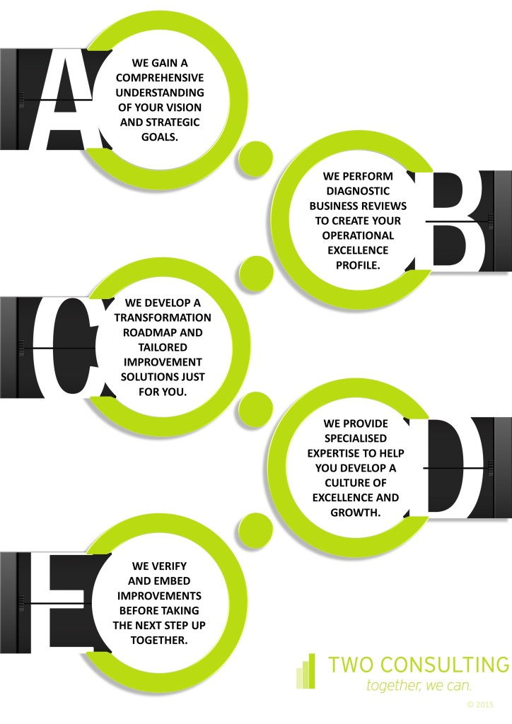 innovation management1 essay Innovation processes innovation management is the act of managing processes of innovation many scholars have looked into these. innovation management1 essay Innovation processes innovation management is the act of managing processes of innovation many scholars have looked into these.